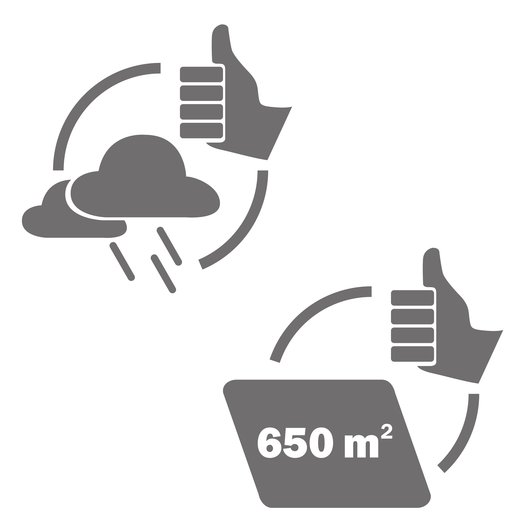 Solar-Maulwurf-Vertreiber SuperCat – Produktmerkmale Bild zeigt Symbole für Wetterbeständigkeit sowie eine Reichweite von bis zu 650 Quadratmetern.